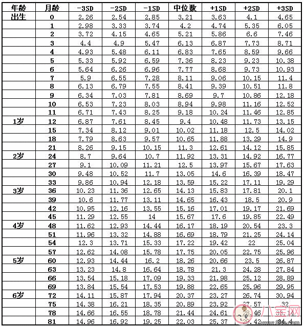 怎么知道孩子吃奶吃饱了 孩子吃奶吃饱了之后状态 怎么知道孩子吃奶吃饱了 孩子吃奶吃饱了之后状态